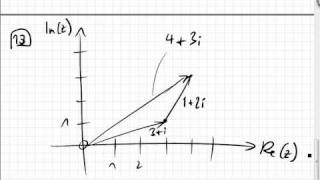 04032 Real und Imaginärteil Länge Gaußsche Zahlenebene [upl. by Adnirb]