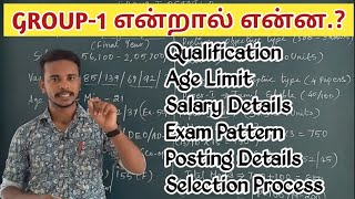 🏅TNPSC GROUP1 FULL DETAILS  SALARY  QUALIFICATION  AGE LIMIT amp EXAM PATTERNDHRONAACADEMY [upl. by Jezabelle]