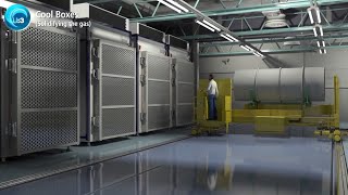 Urenco Virtual Tour  How do we enrich uranium [upl. by Brost]