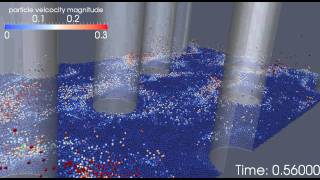 Sediment transport through vegetation [upl. by Lacym]