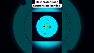 How protons and neutrons are bonded in TeluguYouTube shorts NuclearForce NuclearPhysics ytShorts [upl. by Manvell]