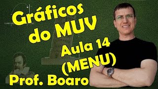 Gráficos do MUV  Cinemática Escalar  Aula 14 Menu  Prof Marcelo Boaro [upl. by Anahsor454]