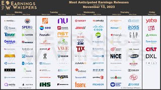 The Most Anticipated Earnings Releases for the Week of November 13 2023 [upl. by Ardnaid]