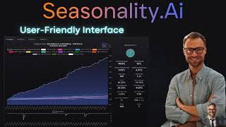 Maximize your trading with the Portfolio Strategy Builder  SeasonalityAi [upl. by Ettereve694]