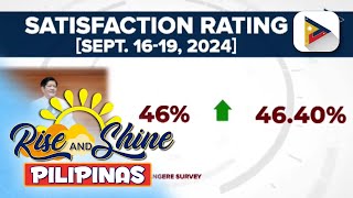 Satisfaction at trust ratings ni PBBM tumaas base sa Tangere survey [upl. by Anead]