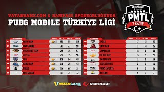 PMTL 7 SEZON BAŞLIYOR  RAMPAGE VE VATANGAME SPONSORLUĞUNDA HEYECAN DEVAM EDİYOR [upl. by Romeon]