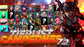 PALADINS TIERLIST DE LOS CAMPEONES MAS OP EN LA SEASON 7  PALADINS 2024 TIER LIST [upl. by Eriuqs]