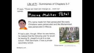 Life of Pi  Summary of Chapter 4 [upl. by Nilcaj458]