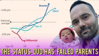 Aaron Bastani is RIGHT  parenthood is radicalising for Millenials [upl. by Ahseikan344]