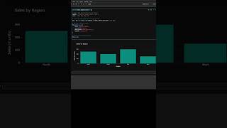 Create Interactive Bar Charts in Python with Plotly Data Analysis [upl. by Durman]