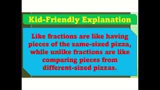 🧮 Mastering Addition and Subtraction of Fractions for Kids 🧮 [upl. by Clifton]