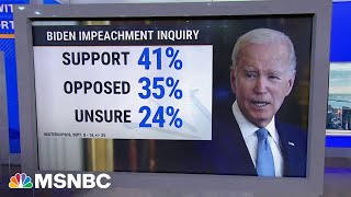 President Biden possible impeachment [upl. by Eiramnerual70]