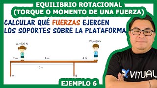 ⚖️ Equilibrio Rotacional Torque o Momento de una Fuerza  Video 5  Nivel Universitario [upl. by Raviv]