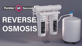 Reverse Osmosis Filtration in 60 Seconds [upl. by Sorcim228]