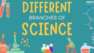 Branches of science [upl. by Quent223]