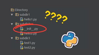 Why initpy File is Used in Python Projects  2MinutesPy [upl. by Eusadnilem]