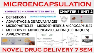 Microencapsulation complete  Ch 1 Unit 2  Ndds 7th semester  Carewell Pharma [upl. by Urquhart]