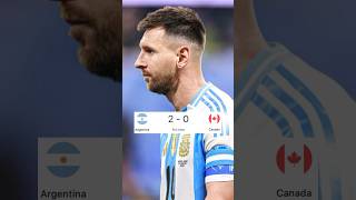 Argentina vs Canada Copa America 2024 Semi final [upl. by Neilson]