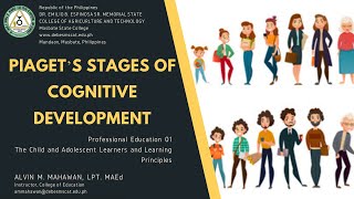 Piagets Stages of Cognitive Development [upl. by Nodnab]