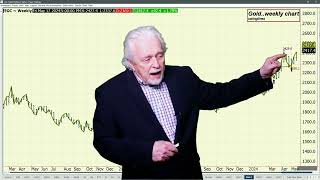 Metals Stock Market Rally Broadens Out and Metals Catch Fire Ira Epsteins Metals Video 5 17 2024 [upl. by Delwyn]