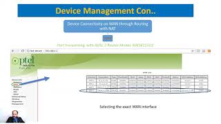 Port forwarding with PTCL Router 18  60 [upl. by Portie866]