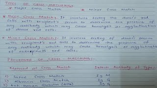 Cross MatchingPrincipleTypesMethodsProcedure amp Result reading of cross matchingIn English [upl. by Auqinihs]