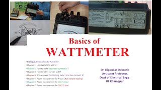 Basics of WATTMETER for Experiments Part of first year Engineering Laboratory IIT Kharagpur [upl. by Aynnek]