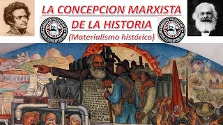 MARX su Filosofía de la Historia [upl. by Horlacher55]