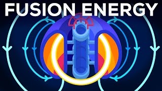 Fusion Power Explained – Future or Failure [upl. by Arratal]