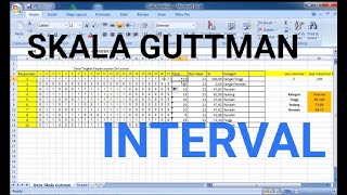 CARA MENGOLAH DATA  SKALA GUTTMAN  INTERVAL [upl. by Salamanca431]