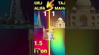 subscribeBurj Khalifa vs Taj Mahal short video commens [upl. by Woothen]