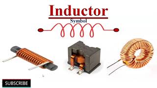 Inductors Explained with Examples [upl. by Ellerey]