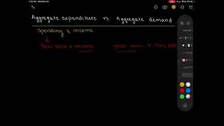 Explain the difference between aggregate expenditure and aggregate demand [upl. by Carma759]