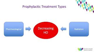 OrthoFracs  Heterotopic Ossification following Hip Arthroplasty by Dr Min Jia Tang [upl. by Ueihttam]