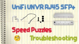 Ubiquiti UniFi Protect UNVR RJ45SFP Speed Puzzles UNVR Pro [upl. by Ojaras885]