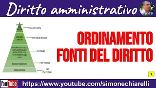 Corso BASE  lezione 1  Ordinamento e fonti del diritto 04012020 [upl. by Rockie]