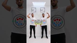 GCSE Chemistry  Isotopes Rap [upl. by Leland262]