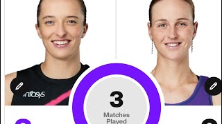 Iga Swiatek ❤️🇵🇱 vs Liudmila Samsonova 🇷🇺 ❤️ US Open Tennis Coverage [upl. by Procter]