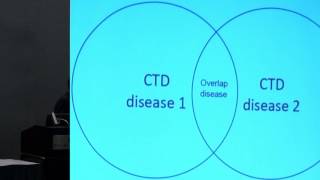 When you have more than one disease Dr Rohit AggarwalMSc [upl. by Webber]