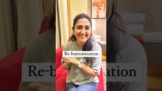 Rebuttonization  Marketing  Aditi Randev [upl. by Oetsira]