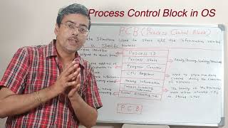 Process Control Block in Operating System  According to Latest AKTU Syllabus [upl. by Laurens888]