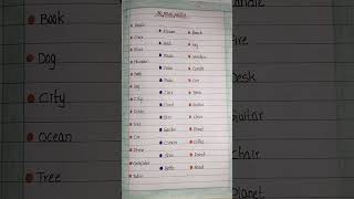 30 Noun WordsNoun WordsNounsExamples Of NounsNoun Examples [upl. by Colleen]