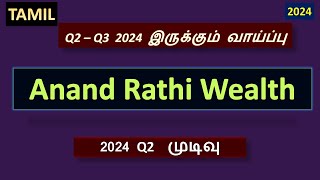 Anand Rathi Wealth 2024 Q2 RESULT ANALYSIS [upl. by Pearse]