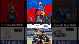 Dinesh Karthik auction videoDinesh Karthik Ipl price history shorts viral ipl2024 rcb [upl. by Attey]