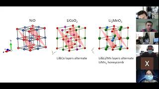 Crystallography Crystal structure relationships [upl. by Dwain]