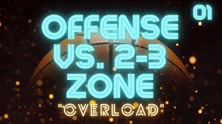 quotOverloadquot Offense vs 23 Zone Defense [upl. by Thecla608]