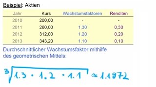 Geometrisches Mittel aus Wachstumsfaktoren  Rohdaten Beispiel 13 [upl. by Leodora]