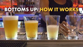 How it Works  Bottoms Up Draft Beer Systems [upl. by Teressa]