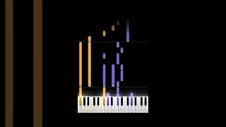 Defying Gravity Wicked Falling Notes Piano Tutorial Synthesia [upl. by Lorraine]