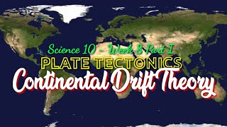 CONTINENTAL DRIFT THEORY  SCIENCE 10  Week 8 Part I [upl. by Eniarral]